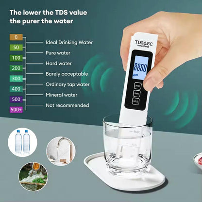 Digital Water Quality Tester