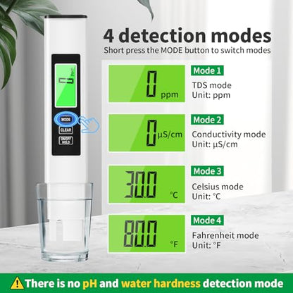 Digital Water Quality Tester