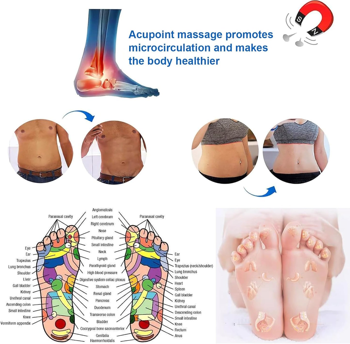 🔥Final 3 Hours : Only Limited Stock Left🏆New non-invasive multifunctional health monitor 99.9% Accuracy （Mayo Clinic Recommended）